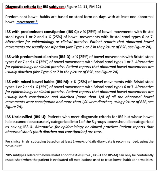 IBS Subtypes